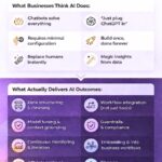 AI expectations vs. reality for a business - by ZenityAI